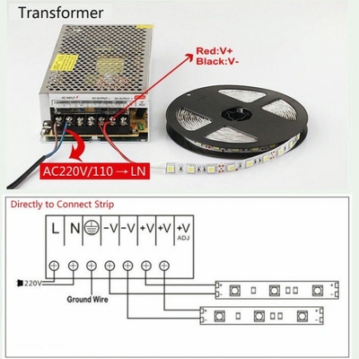 Προστασία κατά της υπερτάσης 110V/AC 220V DC 12V 5A Διακόπτης 60W LED τροφοδοσίας για LED ταινία