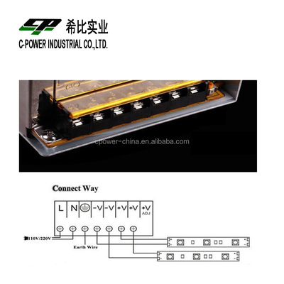 Δυνατό και εξόδου ρεύματος 50A 12V DC CCTV τροφοδοσία για κάμερες ασφαλείας επιπέδου Α