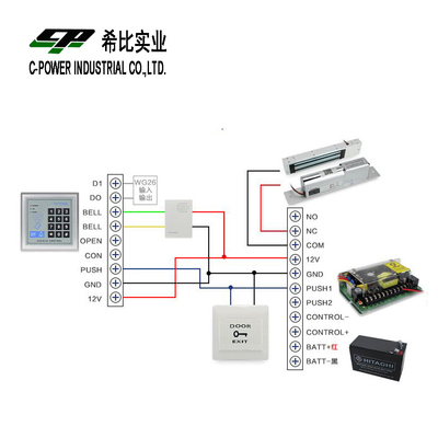 Ελέγχος πρόσβασης πόρτας UPS DC 12V 5A τροφοδοσία για αδιάλειπτη απόδοση