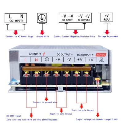 12V συχνότητα εξόδου 50/60Hz Συστασία για φως LED 110V 220V 600W 720W