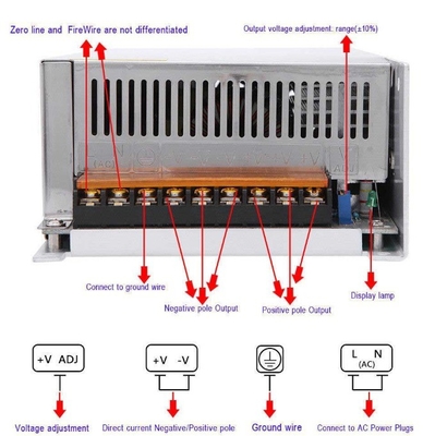 110V/220V 48V 20A 1000W Ηλεκτρική τροφοδοσία C-Power με προστασία από υπερβολική θερμοκρασία